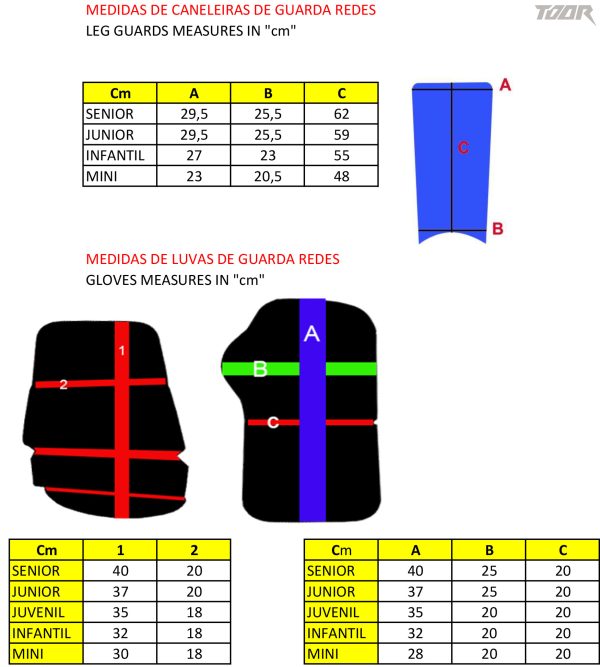 GUARDAS TOOR FORCE - Imagen 3